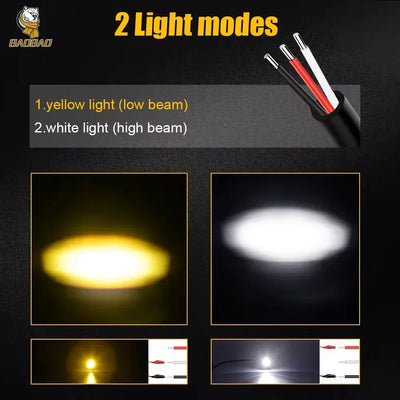 BAOBAO BB1284 LED Spotlight Lens Dual Color Fog Light For Motorcycle - Biker.Store - www.biker.store