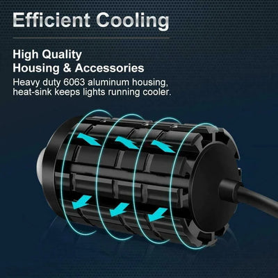 Spotlight Foglight 1Pcs LED Motorcycle Fog Light Driving Spot Lamp Yellow/White (8V-80V,30 Watt) - Biker.Store - www.biker.store