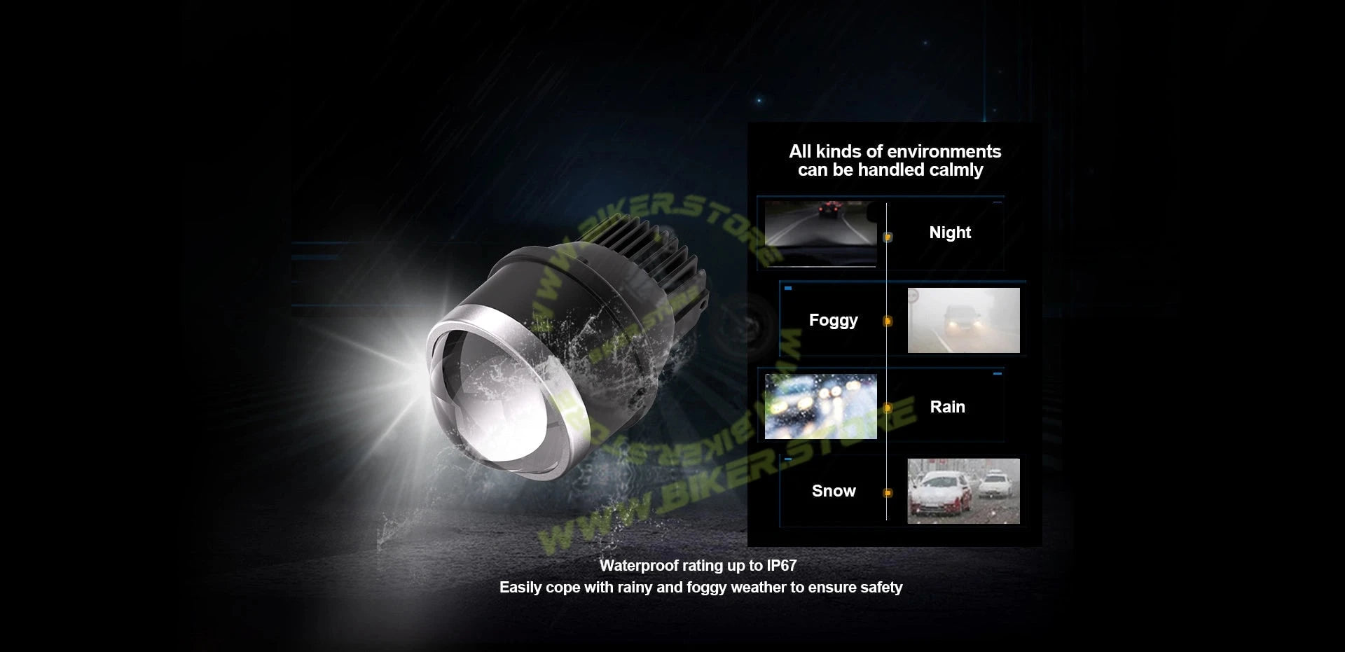 IPHCAR M617 3 Inch BI-LED (TRI COLOR) Laser Fog Lamp Projector 3 Inch High/Low beam With Integrated HID | For Four Wheelers - Biker.Store - www.biker.store