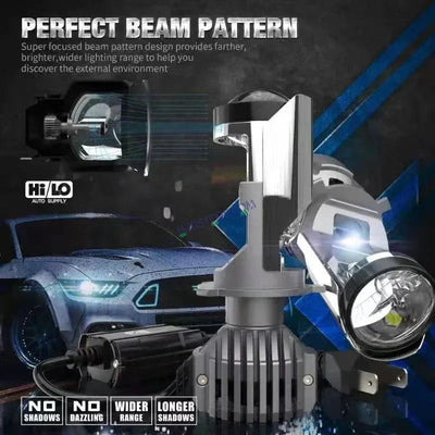 HJG Y6 Projector Lens Set of 2 H4 LED Bulb 100W Car HJG Y6 Projector Light Lamp H4 LED Mini Projector Lens with Fan for Bike & Car Bulb 7000LM Conversion Kit Hi/Lo Beam Headlight 12V/24V for Motorcycle & Car, Set of 2, Car, White - Biker.Store - www.biker.store