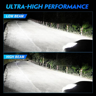NightEye NOVSIGHT A500-N60 H4 Hi/Lo 2PCS 40000LM/Pair Car Headlight LED Bulbs High/Low Beam Kit 6500K Headlamp IP68 Waterproof White Light - Type H4 - Biker.Store - www.biker.store