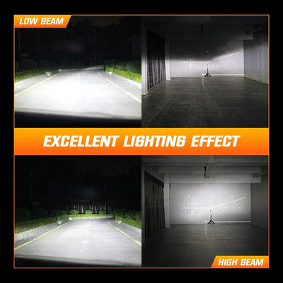 NightEye S4 H7 LED Light Set of 2 - H7 Socket - H7 LED Headlight Bulb for Car and Bike White, 72W, 2 Bulbs - 13000 Lumens ULTRA BRIGHT, Type H7 - Biker.Store - www.biker.store