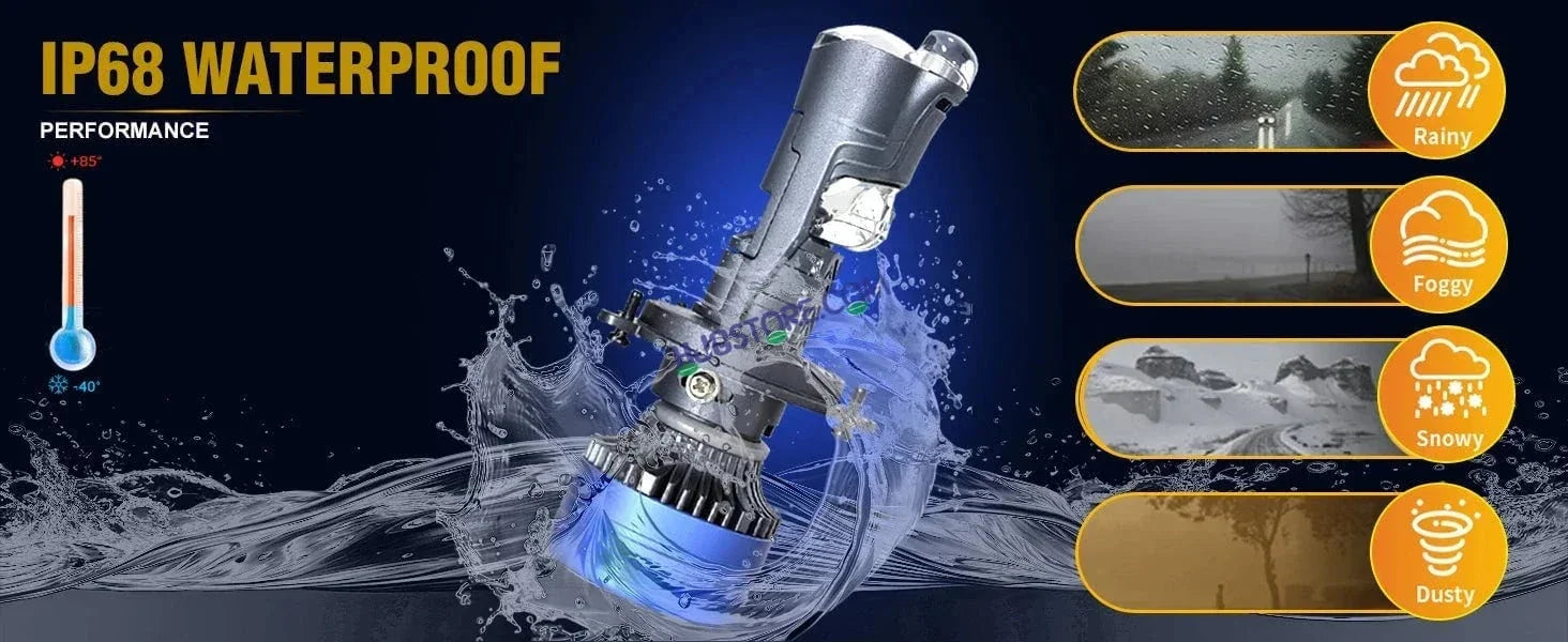 HJG H4 New Dual Y6 Condenser RTD Lens Dual Projector Lens Projector Lens LED Headlight Bulb for Bike | Hi/Lo Beam Headlight 12V-80V | 50W | 5000LM | 3 Pin Projector H4 Headlight with Fan | LIU HJG New Dual Y6 Condenser RTD Projector Lens H4 (Pack of 1) - Biker.Store - www.biker.store