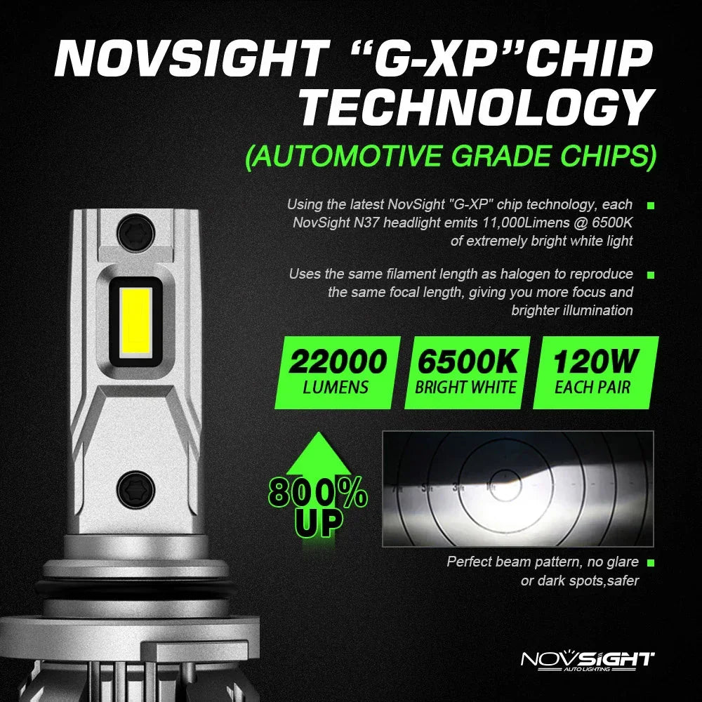 NightEye NovSight A500-N37 H7 DC9-32V LED Headlight H7 Two Pin 22000LM LED Car Lights Bulbs 6500K High & Low Beam 120W/Pair Super Bright - H7 - Biker.Store - www.biker.store