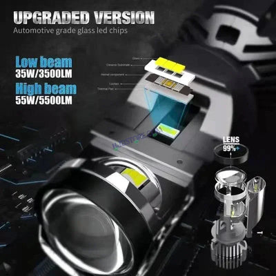 HJG Y6 Projector Lens Set of 2 H4 LED Bulb 100W Car HJG Y6 Projector Light Lamp H4 LED Mini Projector Lens with Fan for Bike & Car Bulb 7000LM Conversion Kit Hi/Lo Beam Headlight 12V/24V for Motorcycle & Car, Set of 2, Car, White - Biker.Store - www.biker.store