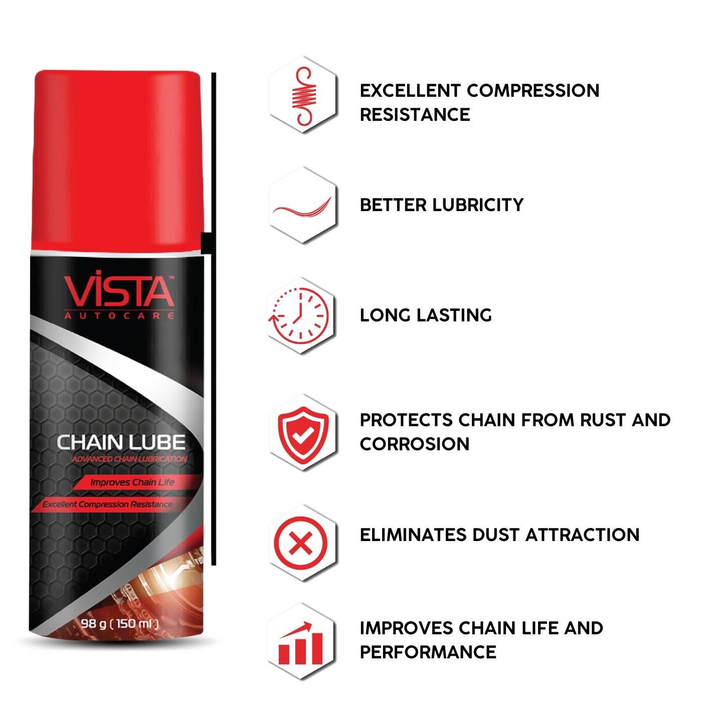Vista Chain Lube 150 ml (98 g) - Biker.Store - www.biker.store