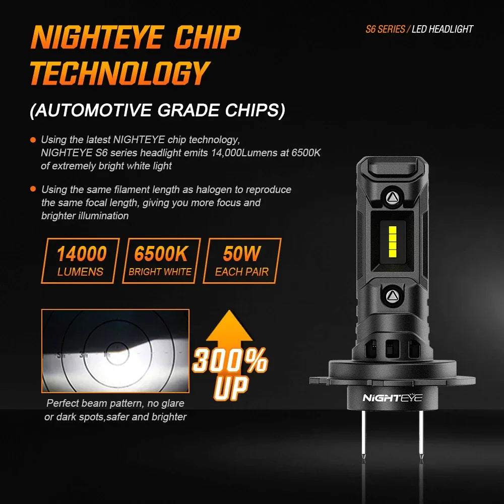 NightEye A315-S6 H7 Two Pin 6500K White 2PCS Car LED Headlight Bulb 14,000LM/Pair LED Headlamp IP Waterproof - Type H7 - Biker.Store - www.biker.store