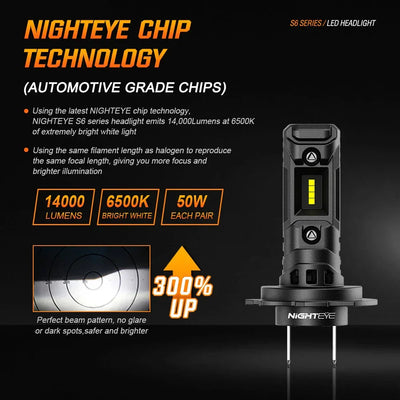 NightEye A315-S6 H7 Two Pin 6500K White 2PCS Car LED Headlight Bulb 14,000LM/Pair LED Headlamp IP Waterproof - Type H7 - Biker.Store - www.biker.store