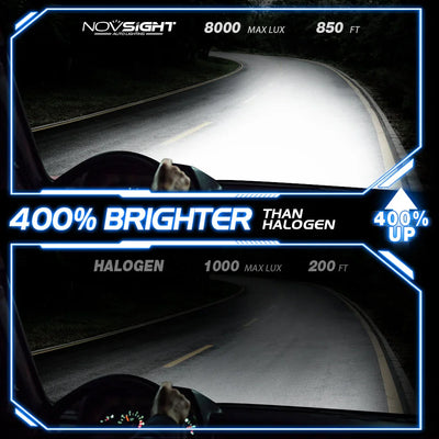 NightEye NovSight A500-N39 2PCS 72W DC9-32V Pair Car Headlight LED Bulbs 13,000LM/PAIR Car Headlamps 6000K IP68 Waterproof - Biker.Store - www.biker.store
