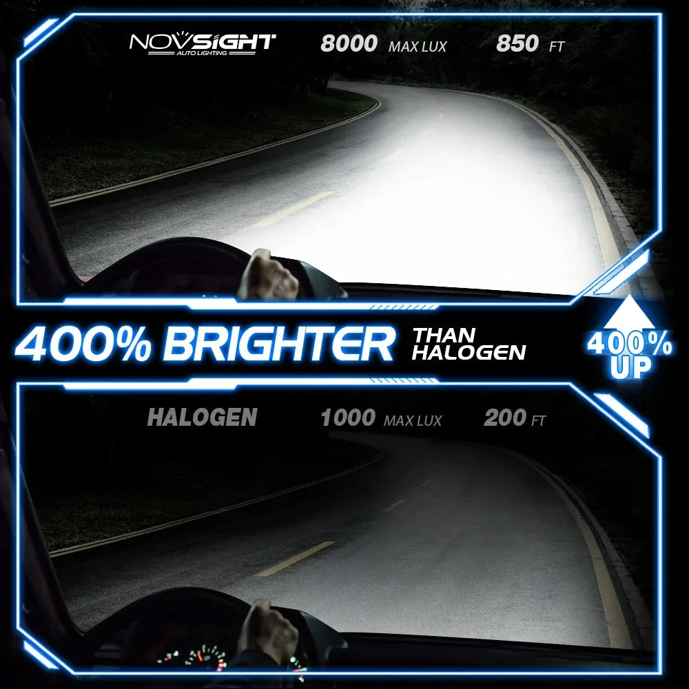 NightEye NovSight A500-N39 9005/HB3 Socket 2PCS 72W DC9-32V Pair Car Headlight LED Bulbs 13,000LM/PAIR Car Headlamps 6000K IP68 Waterproof Type 9005/HB3 - Biker.Store - www.biker.store