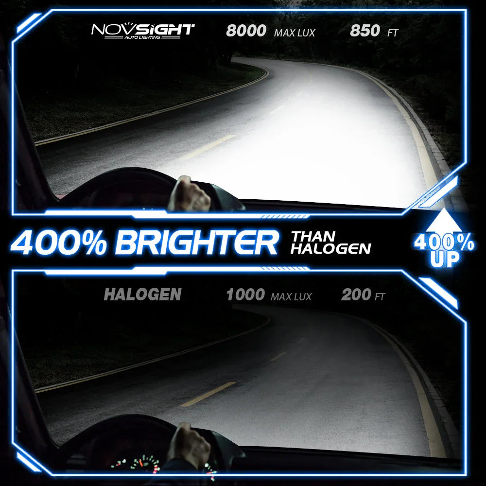 NightEye NovSight A500-N39 2PCS 72W DC9-32V Pair Car Headlight LED Bulbs 13,000LM/PAIR Car Headlamps 6500K IP68 Waterproof Super Bright - Biker.Store - www.biker.store