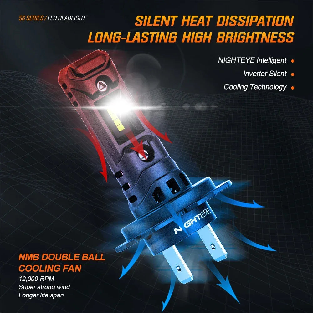 NightEye A315-S6 H7 Two Pin 6500K White 2PCS Car LED Headlight Bulb 14,000LM/Pair LED Headlamp IP Waterproof - Type H7 - Biker.Store - www.biker.store