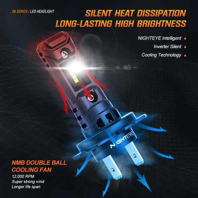 NightEye A315-S6 H7 Two Pin 6500K White 2PCS Car LED Headlight Bulb 14,000LM/Pair LED Headlamp IP Waterproof - Type H7 - Biker.Store - www.biker.store