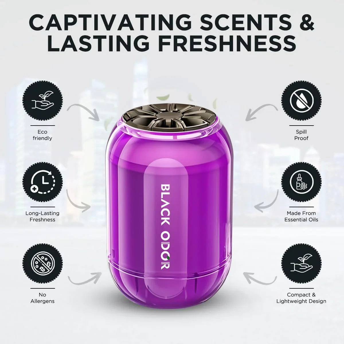 BLACK ODOR BO-8 White Musk Big Size Car Air Freshener – Long-Lasting Natural Oil-Based Fragrance for Car, Home & Office - Biker.Store - www.biker.store