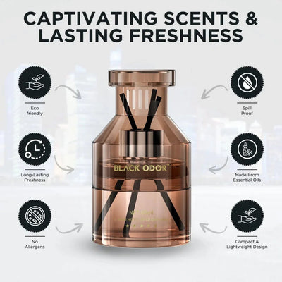 BLACK ODOR BO-12 Paris Spring Car Air Freshener | Natural Long-Lasting Fragrance for Car, Home & Office - Biker.Store - www.biker.store