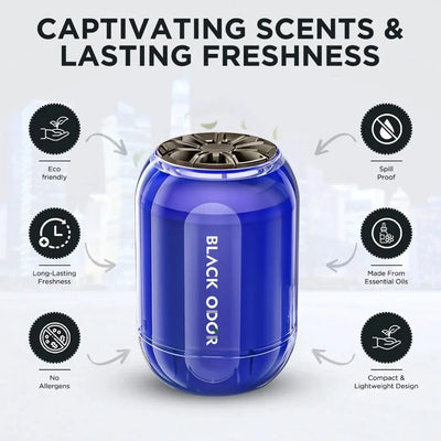 BLACK ODOR BO-8 Happy Hour Big Size Car Air Freshener | Long-Lasting Natural Oil-Based Fragrance for Car, Home & Office - Biker.Store - www.biker.store