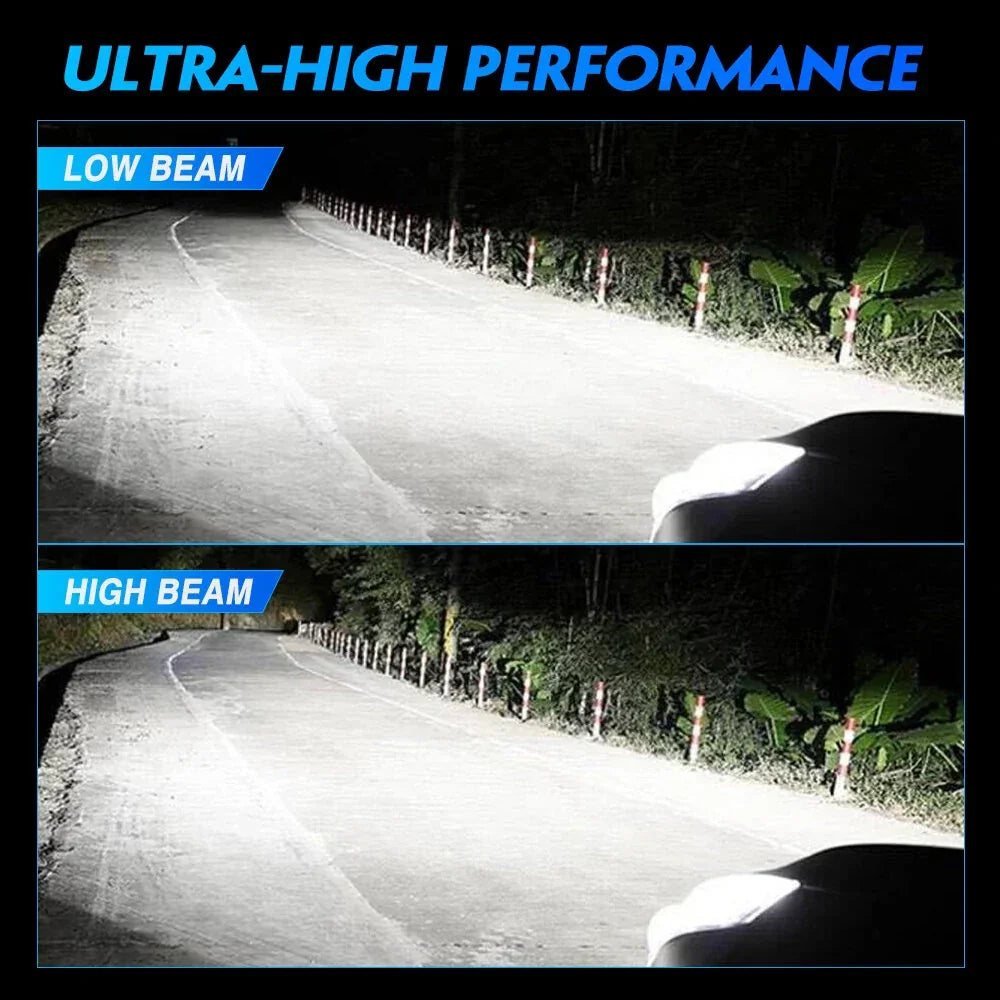 NightEye NOVSIGHT A500-N60 9005/HB3 2PCS 40000LM/Pair Car Headlight LED Bulbs High/Low Beam Kit 6500K Headlamp IP68 Waterproof White Light - Type 9005/HB3 - Biker.Store - www.biker.store