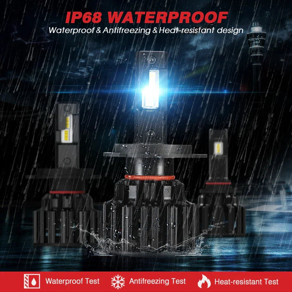 NightEye NOVSIGHT A397-F06 100W 6000K Super Brightness Car Headlights Bulbs H4 Fog Lamp - Biker.Store - www.biker.store
