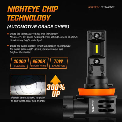 NightEye A315-S7 H7 Two Pin Pair 20000LM 6500K LED Car Headlight Bulbs 70W Auto Headlamp IP68 Waterproof for Modification Cars - Type H7 Two Pin - Biker.Store - www.biker.store