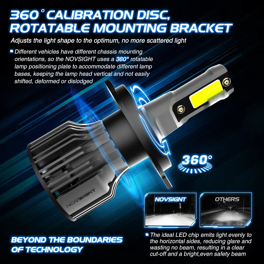 NightEye NovSight A500-N39 9005/HB3 Socket 2PCS 72W DC9-32V Pair Car Headlight LED Bulbs 13,000LM/PAIR Car Headlamps 6000K IP68 Waterproof Type 9005/HB3 - Biker.Store - www.biker.store
