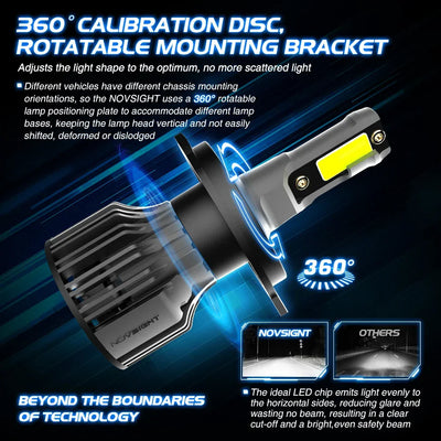 NightEye NovSight A500-N39 9005/HB3 Socket 2PCS 72W DC9-32V Pair Car Headlight LED Bulbs 13,000LM/PAIR Car Headlamps 6000K IP68 Waterproof Type 9005/HB3 - Biker.Store - www.biker.store