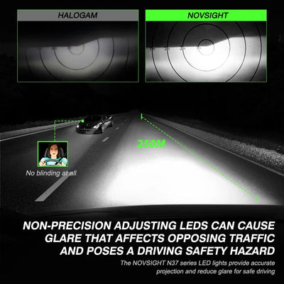 NightEye NovSight A500-N37 H7 DC9-32V LED Headlight H7 Two Pin 22000LM LED Car Lights Bulbs 6500K High & Low Beam 120W/Pair Super Bright - H7 - Biker.Store - www.biker.store