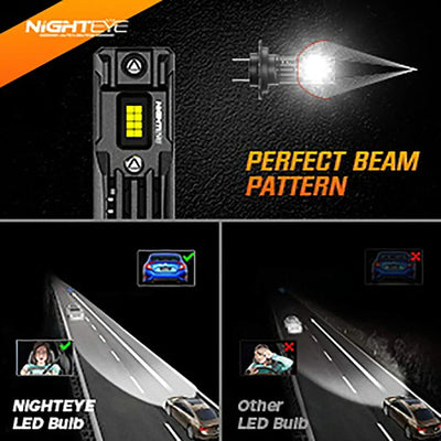 NightEye A315-S10 9005/HB3 2PCS 6500K White LED Car Headlight Bulbs 22000LM/Pair LED Front Headlamp IP68 Waterproof - Type 9005/HB3 - Biker.Store - www.biker.store