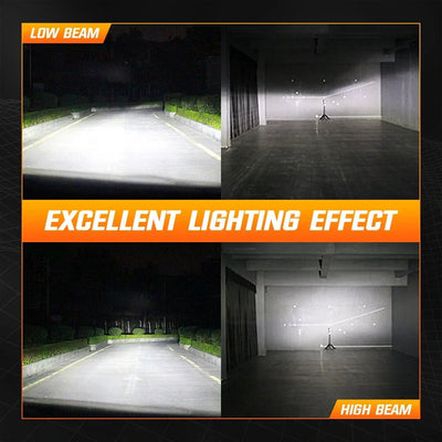 NightEye A315-S10 9005/HB3 2PCS 6500K White LED Car Headlight Bulbs 22000LM/Pair LED Front Headlamp IP68 Waterproof - Type 9005/HB3 - Biker.Store - www.biker.store