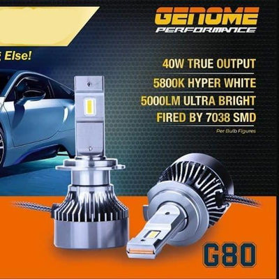 GENOME 9005 5800K (40W G80) - Biker.Store - www.biker.store