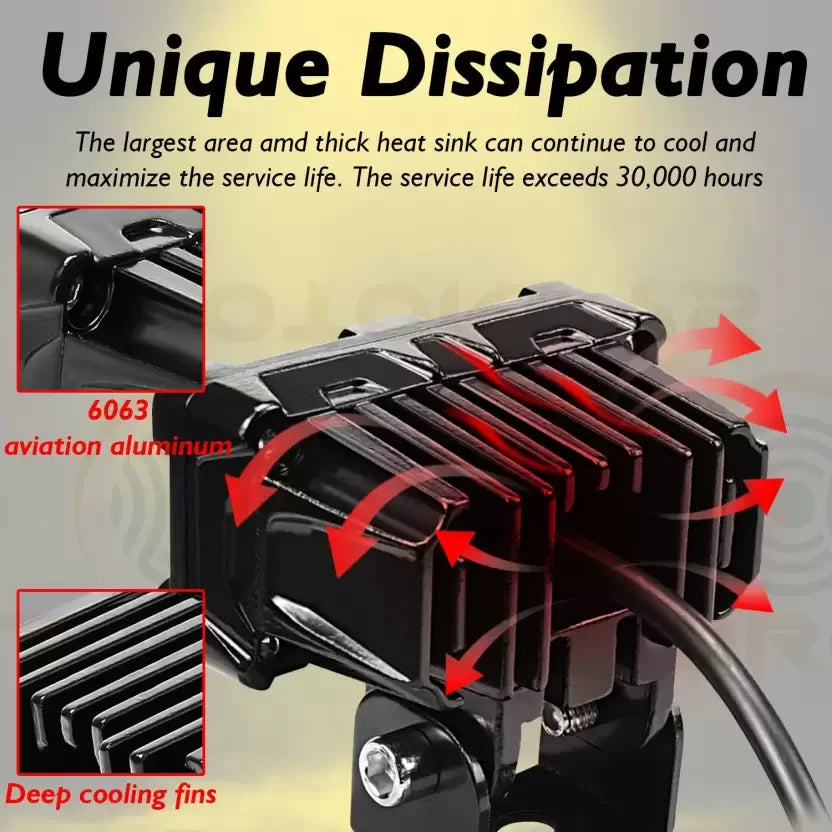 HJG New Model 2 LED Dual Shot 80W Fog Light For Bike/Car/Thar/Jeep ( Cool White, 40W each * 2 = 80W Total ) - Pack of 2 - Biker.Store - www.biker.store