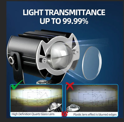 ORIGINAL 40W Yellow/White Motorcycle Mini Driving Fog Light 15000LM High/Low Beam Motorcycle Spot Light (Pack of 1) - Biker.Store - www.biker.store