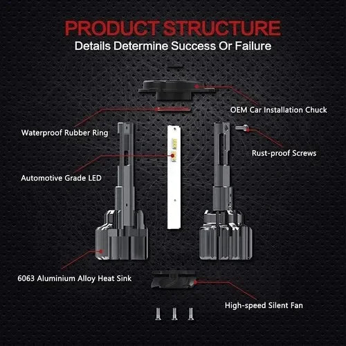 NightEye Novsight F03 H8/H9/H11/H16 LED Headlight Bulbs TX SMD LED 90W/Set 15000LM H8/H9/H11/H16 Type For Car - Biker.Store - www.biker.store