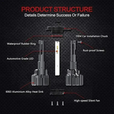 NightEye Novsight F03 H7 LED Headlight Bulbs TX SMD LED 90W/Set 15000LM H7 Type For Car - Biker.Store - www.biker.store