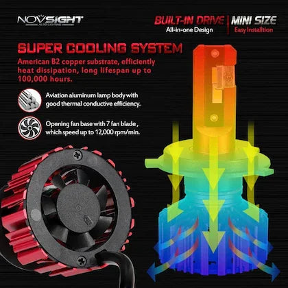 Nighteye 100W H8/H9/H11/H16 LED Headlight Bulbs 2 pc - Novsight H8/H9/H11/H16 NOVSIGHT N11 SERIES H8/H9/H11/H16 LED Headlight Bulbs - Biker.Store - www.biker.store
