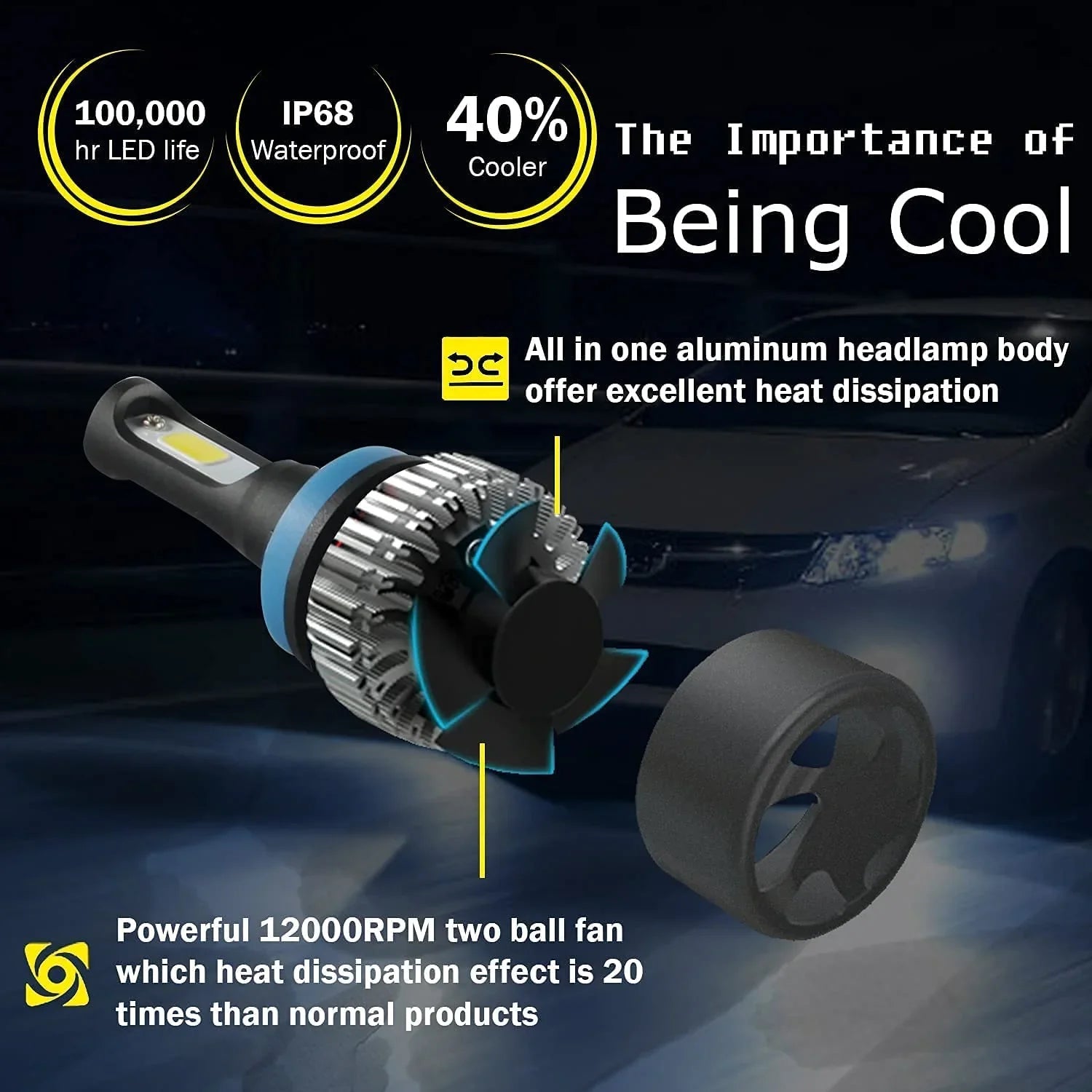ORIGINAL NIGHTEYE H8/H9/H11/H16 LED Headlight Bulb for Car and Bike White, 90W, 2 Bulbs - 9000 Lumens ULTRA BRIGHT, Type H8/H9/H11/H16 - Biker.Store - www.biker.store