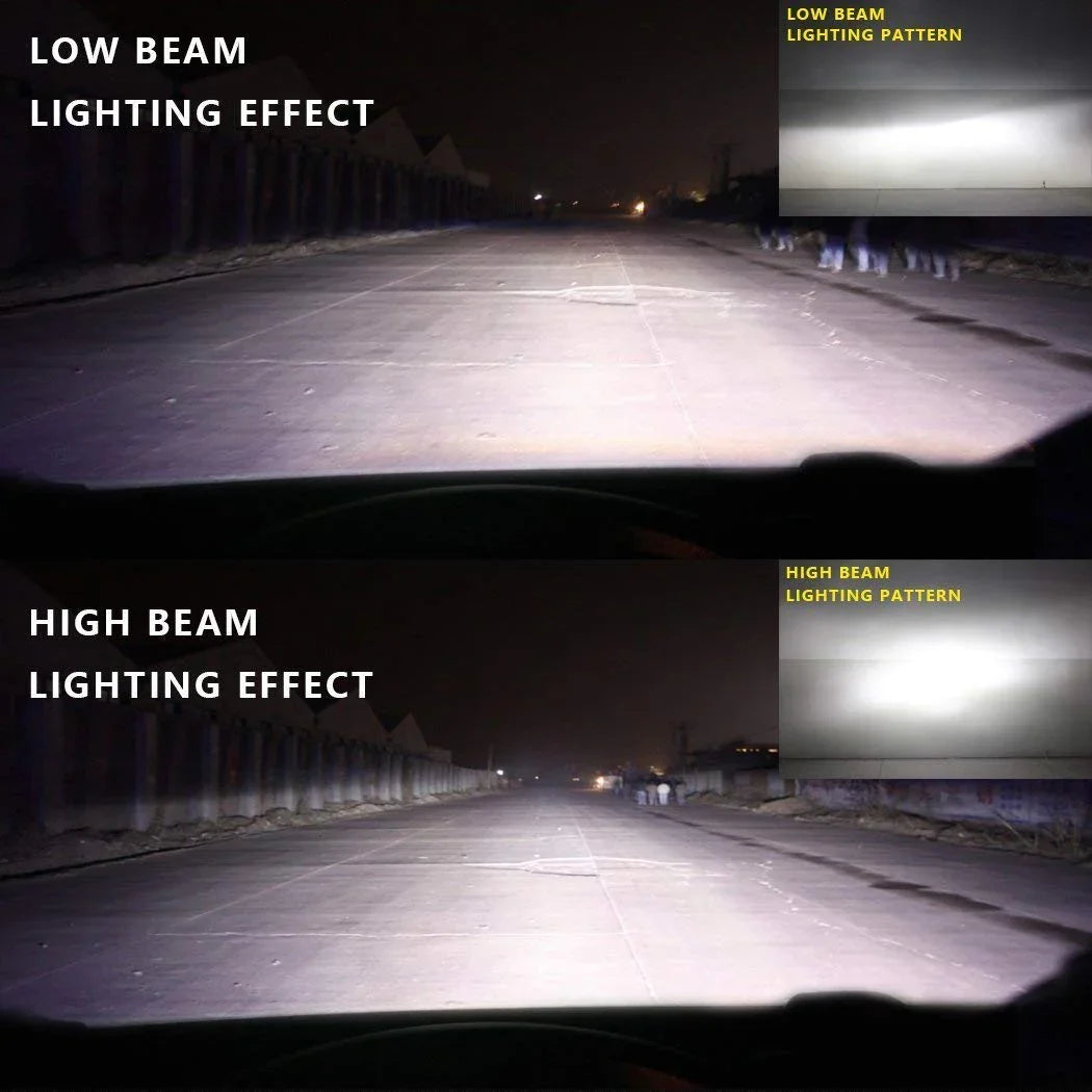 ORIGINAL NIGHTEYE H4 LED Headlight Bulb SINGLE Pc for Bike White, 45W, 1 Bulb - Type H4, 36W White Light - Biker.Store - www.biker.store