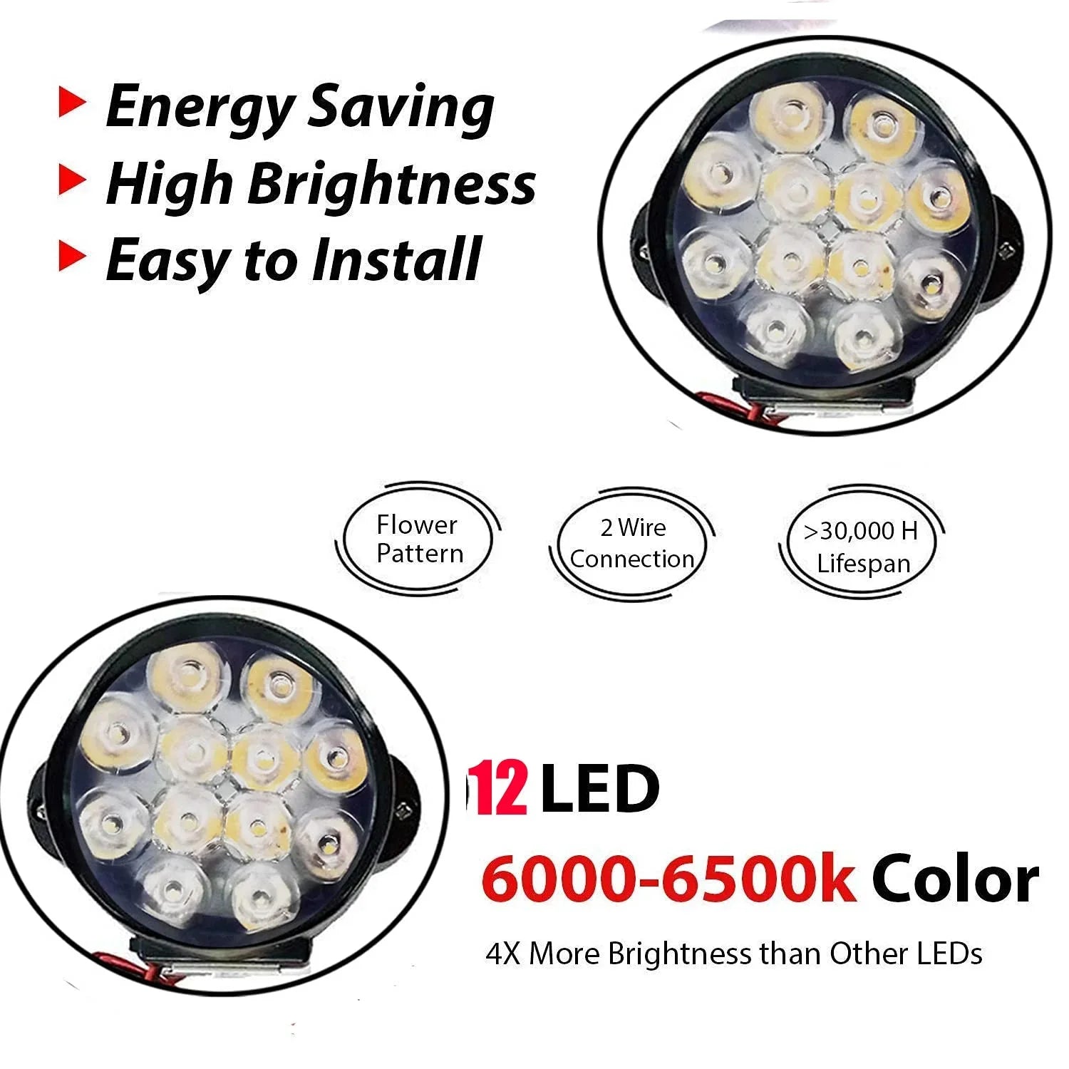 SSLG 12 LED Foglight Original Bike Fog Light Universal Fog Lamp Assembly - Set of 2 with Switch (Black) - Biker.Store - www.biker.store