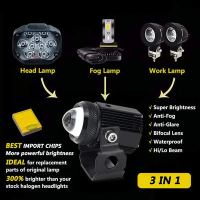 HJG Mini Drive Fog Light with Universal Fit for All Cars and Bikes (Hjg Original) - Yellow/ White - Biker.Store - www.biker.store