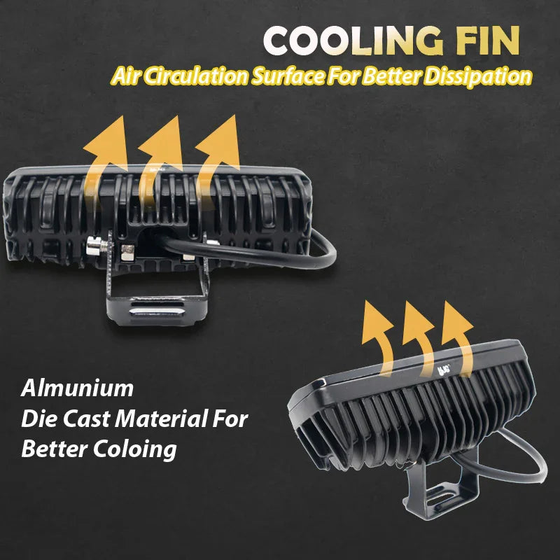 HJG S-13 LED Fog light 12V-80V 30W (1pc) - Universal For Car & Bike - Biker.Store - www.biker.store