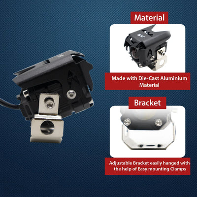 HJG 120W Projector Fog Light LED Work Light Fog Lamp Dual Color Motorcycle Lights Spot Light High beam/Low beam Electric Cars (Headlights) (12-80V DC – 60W) - Biker.Store - www.biker.store