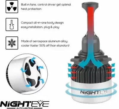 NIGHTEYE H4 LED Headlight Bulb for Car and Bike White, 72W, 2 Bulbs - Type H4 - Biker.Store - www.biker.store