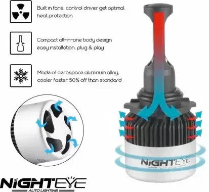 NIGHTEYE H4 LED Headlight Bulb for Car and Bike White, 72W, 2 Bulbs - Type H4 - Biker.Store - www.biker.store