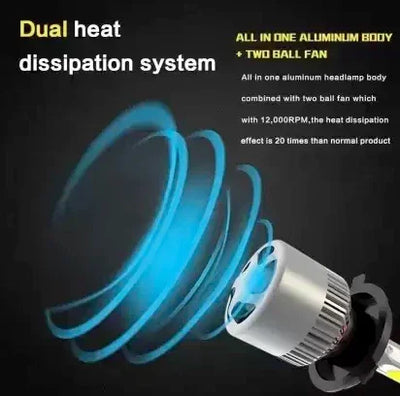 NIGHTEYE H4 LED Headlight Bulb for Car and Bike White, 72W, 2 Bulbs - Type H4 - Biker.Store - www.biker.store