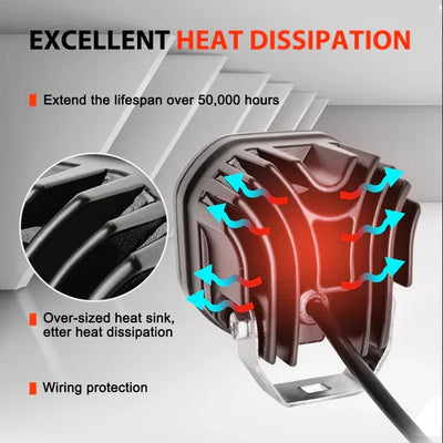 Super IMPORTED 120W Bike 4x4 LED FOG LIGHT ORIGINAL Super Bright Spot Flood Beam Driving Lamp for All Motorcycles & Bikes (120W (2 * 60W), White Light, 2 PCS) - Biker.Store - www.biker.store