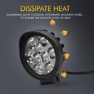 HJG 9 LED Cap Fog Light For Universal For Bike Universal For Car (Set of 2 with Switch) - Biker.Store - www.biker.store